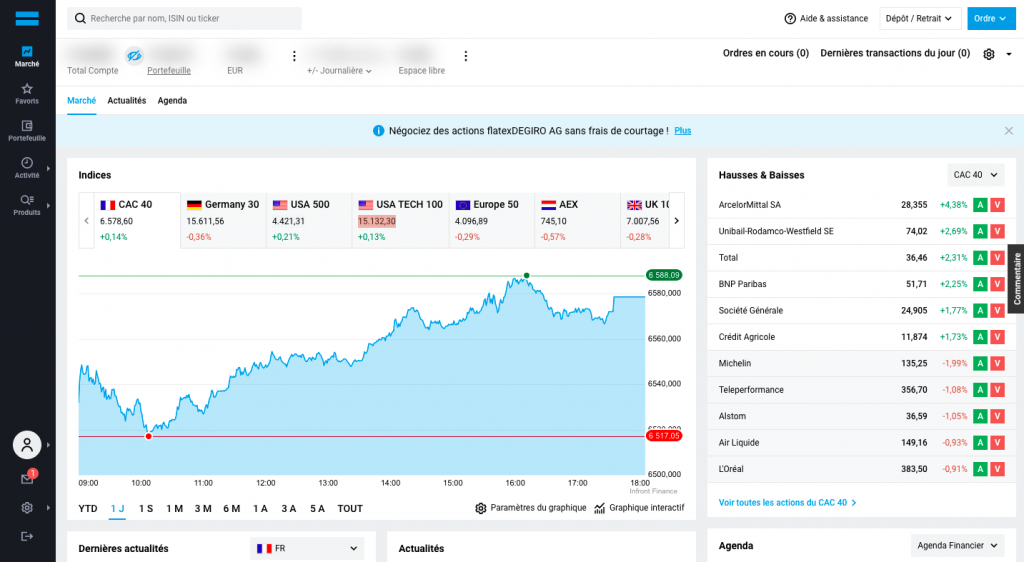 Plateforme Degiro sur ordinateur