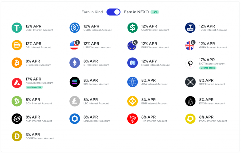 Nexo : Analyse et avis
