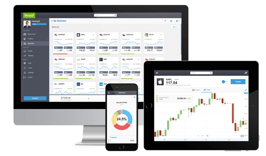 etoro-1-1024x600