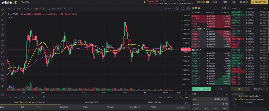whitebit-spot-trading-view-1024x422
