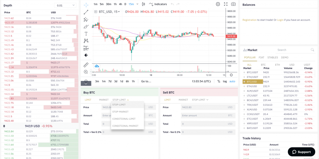 whitebit-trading-view-new-1024x513